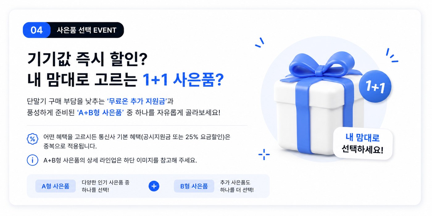 04 사은품 선택 EVENT — 기기값 즉시 할인 또는 1+1 사은품 중 선택. 단말기 구매 부담을 낮추는 무브온 추가 지원금과 풍성하게 준비된 A+B형 사은품 중 하나를 자유롭게 고르세요. 어떤 혜택을 고르셔도 통신사 기본 혜택(공시지원금 또는 25% 요금할인)은 중복으로 적용됩니다.